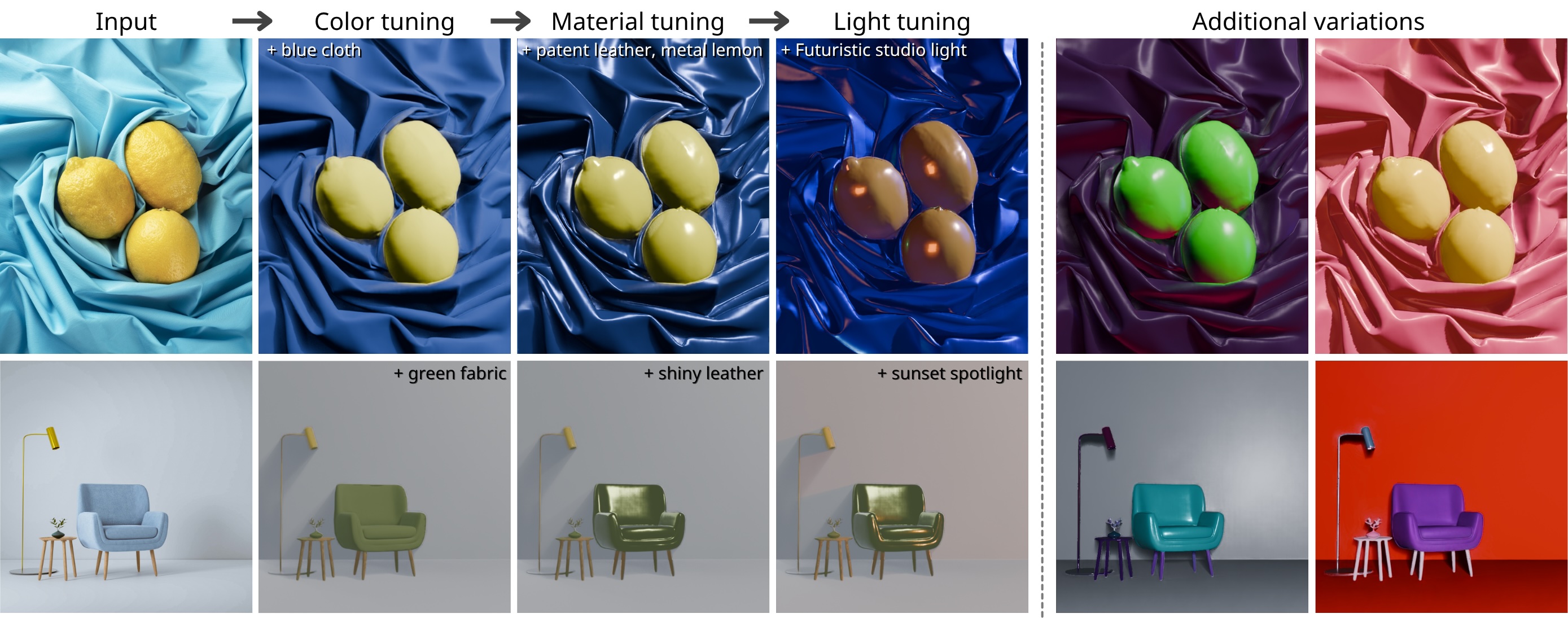 VETI - 3D-Guided Visual Effect Tuning on Images
