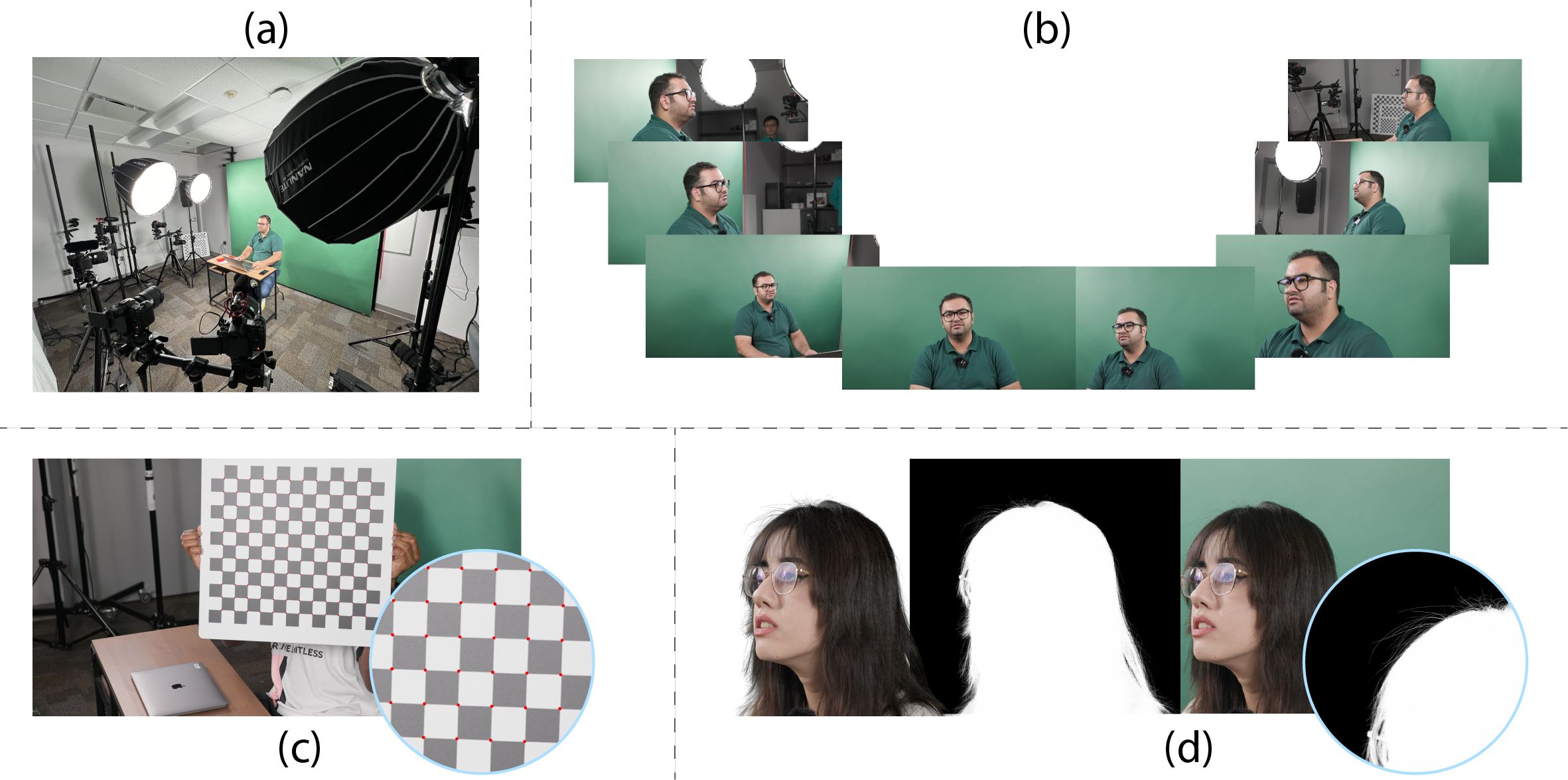 Setting up a Computational Photography Research Studio